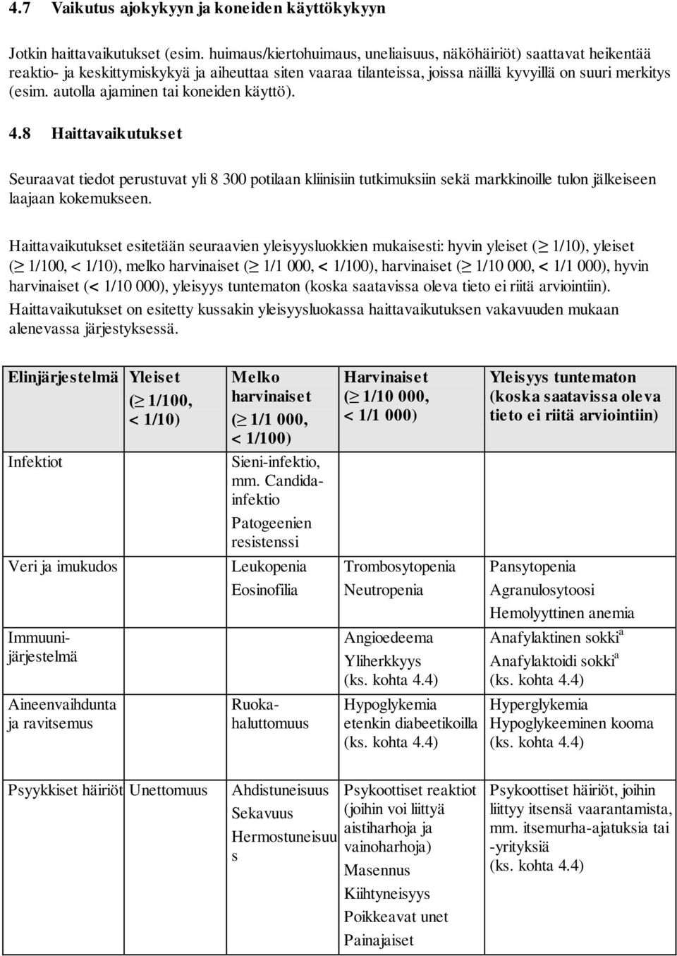 autolla ajaminen tai koneiden käyttö). 4.8 Haittavaikutukset Seuraavat tiedot perustuvat yli 8 300 potilaan kliinisiin tutkimuksiin sekä markkinoille tulon jälkeiseen laajaan kokemukseen.