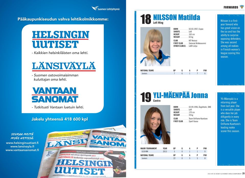 she was second among a rookies in Finnish women s eague scoring this season. - Suomen ostovoimaisimman kuuttajan oma ehti. national TeAMS...Gp G A p pim Juniors.
