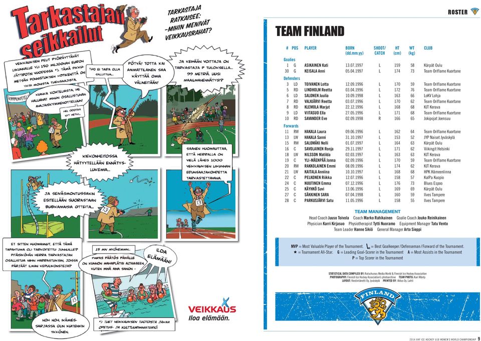 1997 159 174 58 73 kärpät ouu Team orifame kuortane defenders 3 d 5 rd 6 d 7 rd 8 rd 9 d 10 rd ToIVAnen Lotta LIndHoLM reetta SALonen Juuia VALkJärVI reetta klemola Marjut VIITASuo ea SAVAnder eve 12.