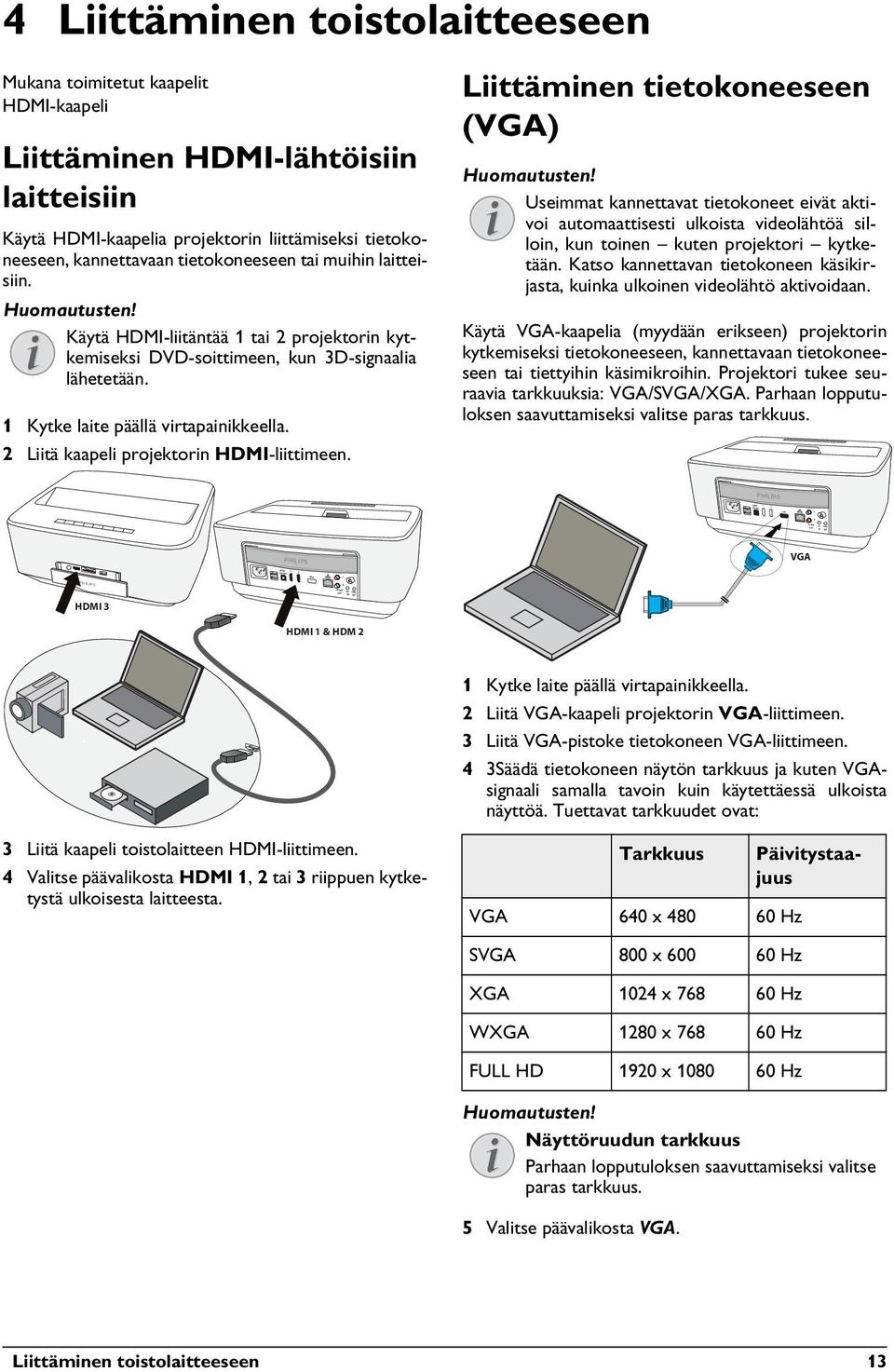 Käytä HDMI-liitäntää 1 tai 2 projektorin kytkemiseksi DVD-soittimeen, kun 3D-signaalia lähetetään. 2 Liitä kaapeli projektorin HDMI-liittimeen.