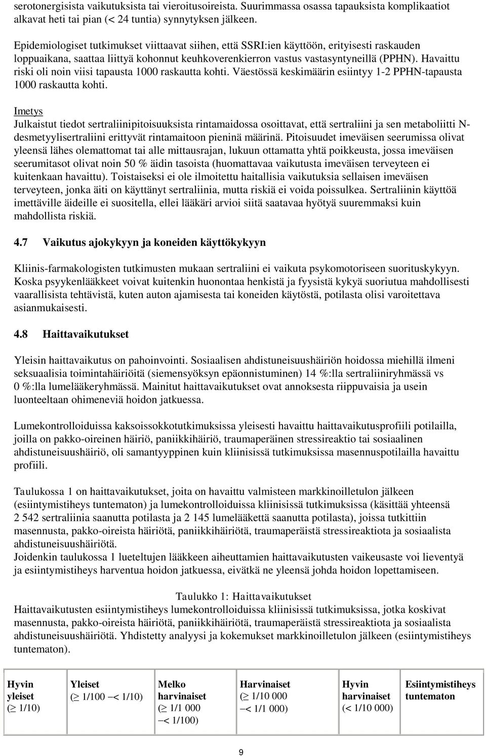 Havaittu riski oli noin viisi tapausta 1000 raskautta kohti. Väestössä keskimäärin esiintyy 1-2 PPHN-tapausta 1000 raskautta kohti.