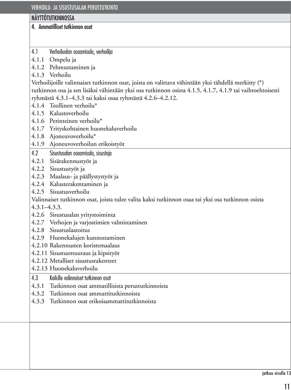 1 Ompelu ja 4.1.2 Pehmustaminen ja 4.1.3 Verhoilu Verhoilijoille valinnaiset tutkinnon osat, joista on valittava vähintään yksi tähdellä merkitty (*) tutkinnon osa ja sen lisäksi vähintään yksi osa tutkinnon osista 4.