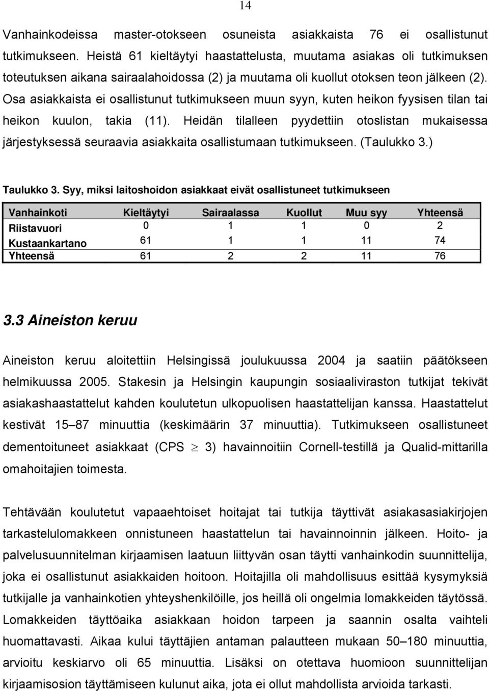 Osa asiakkaista ei osallistunut tutkimukseen muun syyn, kuten heikon fyysisen tilan tai heikon kuulon, takia (11).