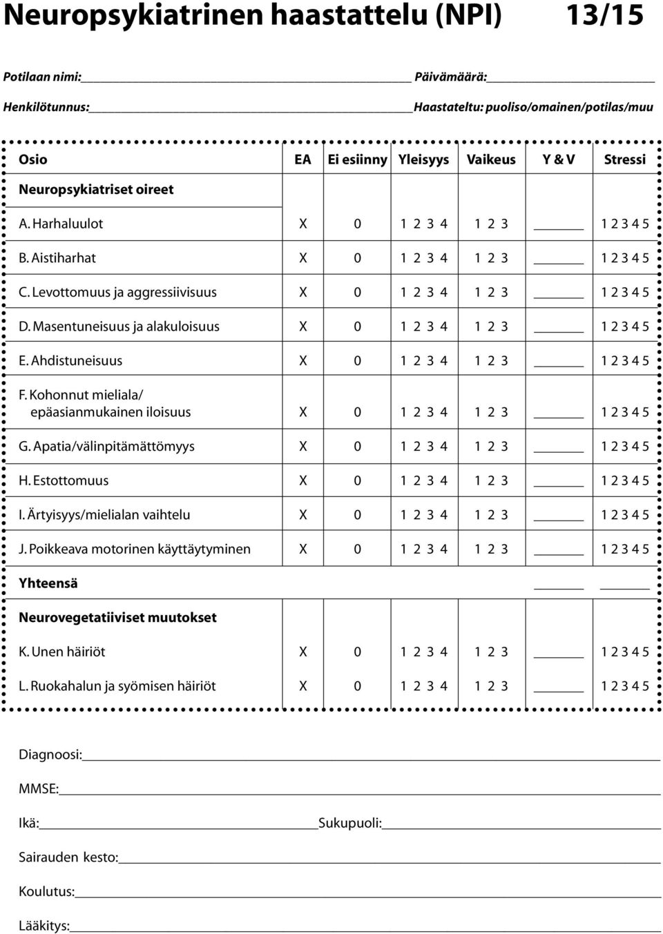 Masentuneisuus ja alakuloisuus X 0 1 2 3 4 1 2 3 1 2 3 4 5 E. Ahdistuneisuus X 0 1 2 3 4 1 2 3 1 2 3 4 5 F. Kohonnut mieliala/ epäasianmukainen iloisuus X 0 1 2 3 4 1 2 3 1 2 3 4 5 G.