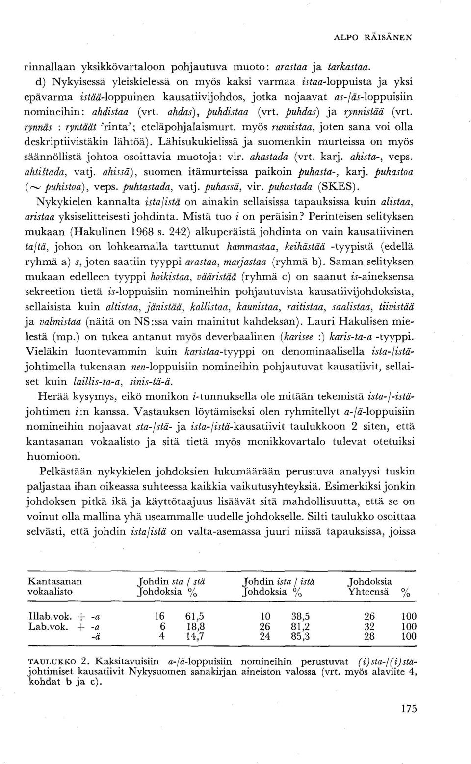 puhdas) ja rynnistää (vrt. rynnäs : ryntäät ^rinta 3 ; eteläpohjalaismurt. myös runnistaa, joten sana voi olla deskriptiivistäkin lähtöä).