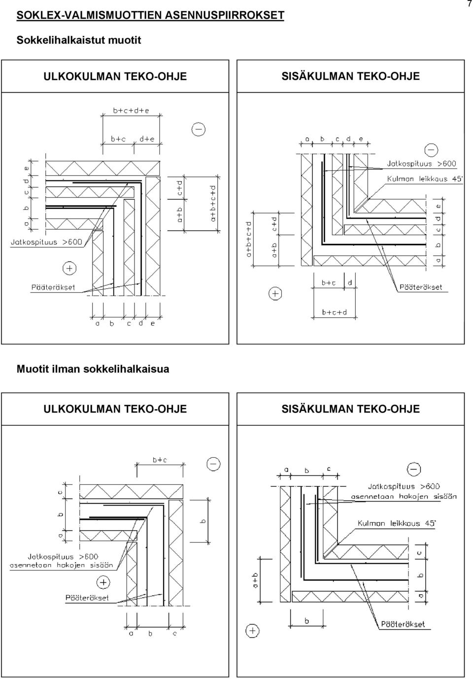 TEKO-OHJE SISÄKULMAN TEKO-OHJE Muotit ilman