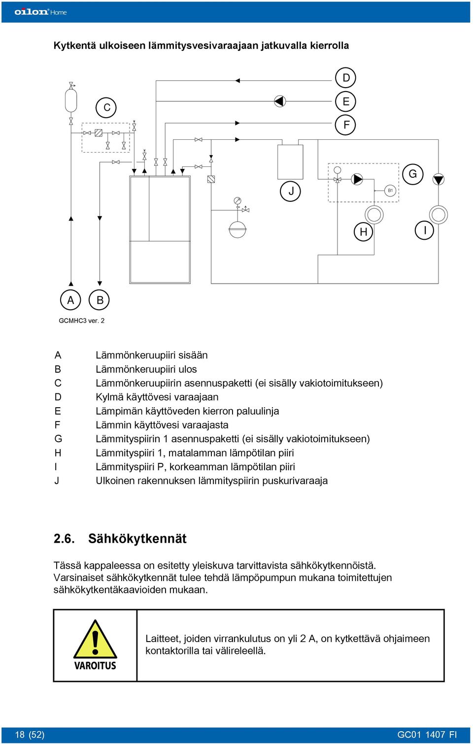 varaajasta Lämmityspiirin 1 asennuspaketti (ei sisälly vakiotoimitukseen) Lämmityspiiri 1, matalamman lämpötilan piiri Lämmityspiiri P, korkeamman lämpötilan piiri Ulkoinen rakennuksen lämmityspiirin