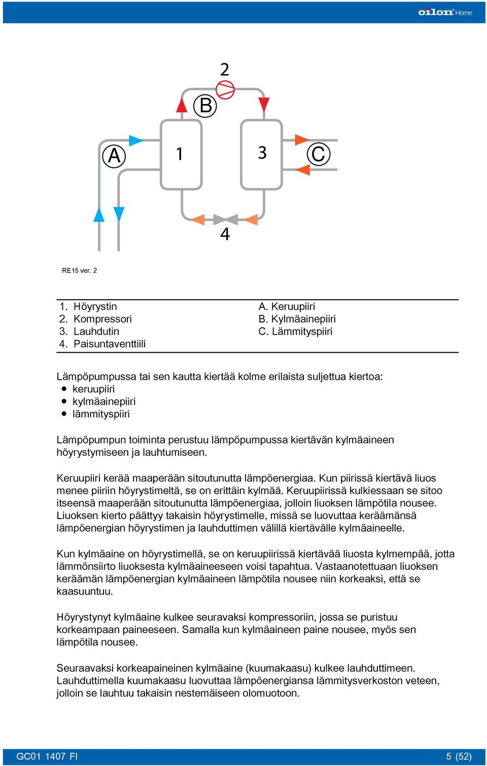 höyrystymiseen ja lauhtumiseen. Keruupiiri kerää maaperään sitoutunutta lämpöenergiaa. Kun piirissä kiertävä liuos menee piiriin höyrystimeltä, se on erittäin kylmää.