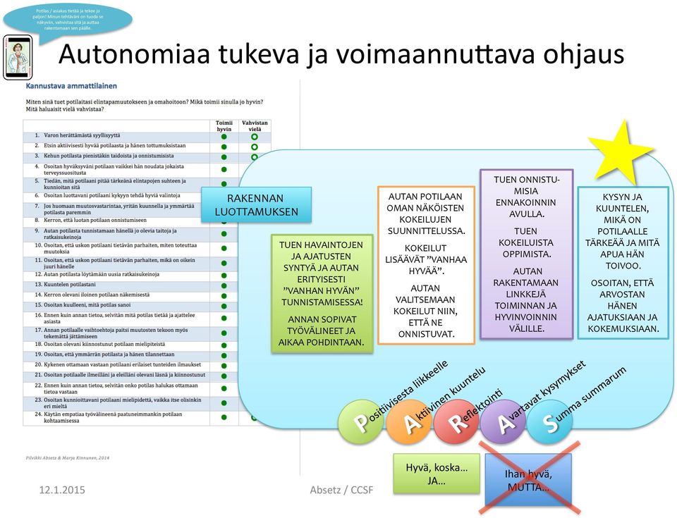 ANNAN SOPIVAT TYÖVÄLINEET JA AIKAA POHDINTAAN. AUTAN POTILAAN OMAN NÄKÖISTEN KOKEILUJEN SUUNNITTELUSSA. KOKEILUT LISÄÄVÄT VANHAA HYVÄÄ. AUTAN VALITSEMAAN KOKEILUT NIIN, ETTÄ NE ONNISTUVAT.