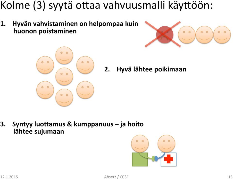 poistaminen 2. Hyvä lähtee poikimaan 3.