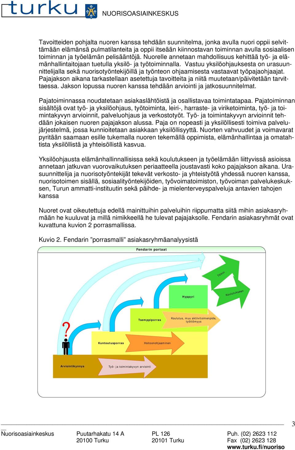 Vastuu yksilöohjauksesta on urasuunnittelijalla sekä nuorisotyöntekijöillä ja työnteon ohjaamisesta vastaavat työpajaohjaajat.