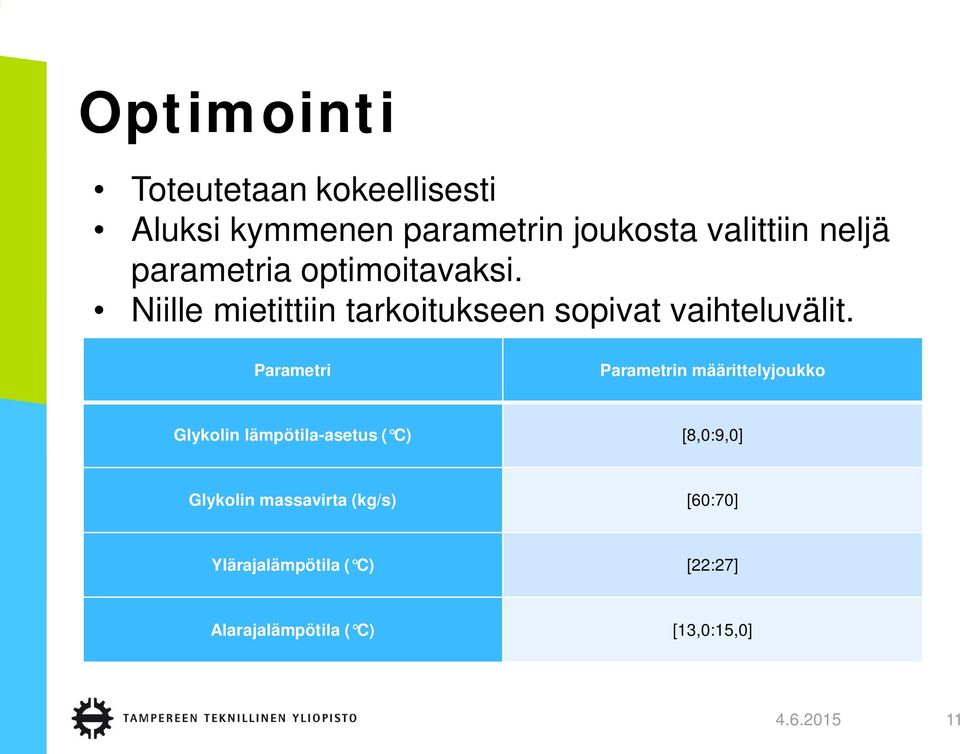 Parametri Parametrin määrittelyjoukko Glykolin lämpötila-asetus ( C) [8,0:9,0] Glykolin