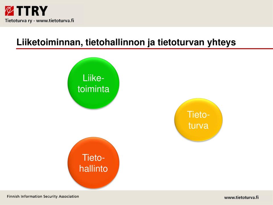 tietoturvan yhteys