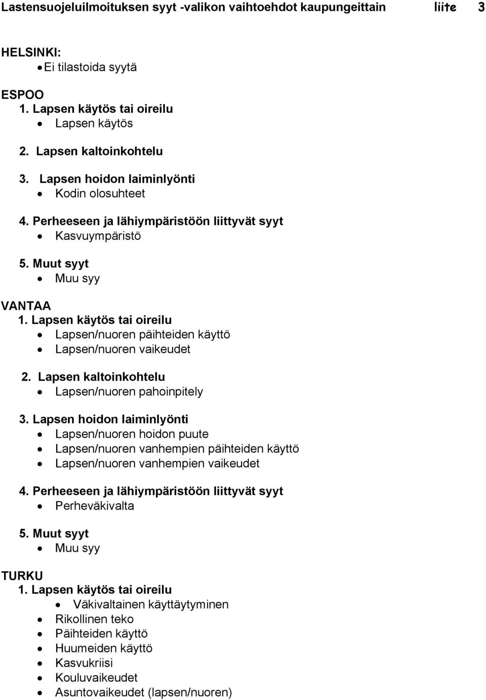 Lapsen käytös tai oireilu Lapsen/nuoren päihteiden käyttö Lapsen/nuoren vaikeudet 2. Lapsen kaltoinkohtelu Lapsen/nuoren pahoinpitely 3.