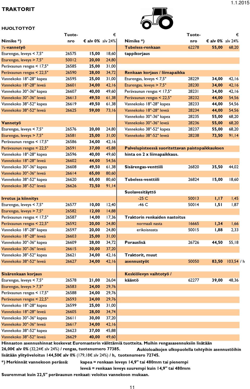 31,00 Eturengas, leveys < 7,5" 28229 34,00 42,16 Vannekoko 18"-28" leveä 26601 34,00 42,16 Eturengas, leveys > 7,5" 28230 34,00 42,16 Vannekoko 30"-36" kapea 26607 40,00 49,60 Perävaunun rengas <