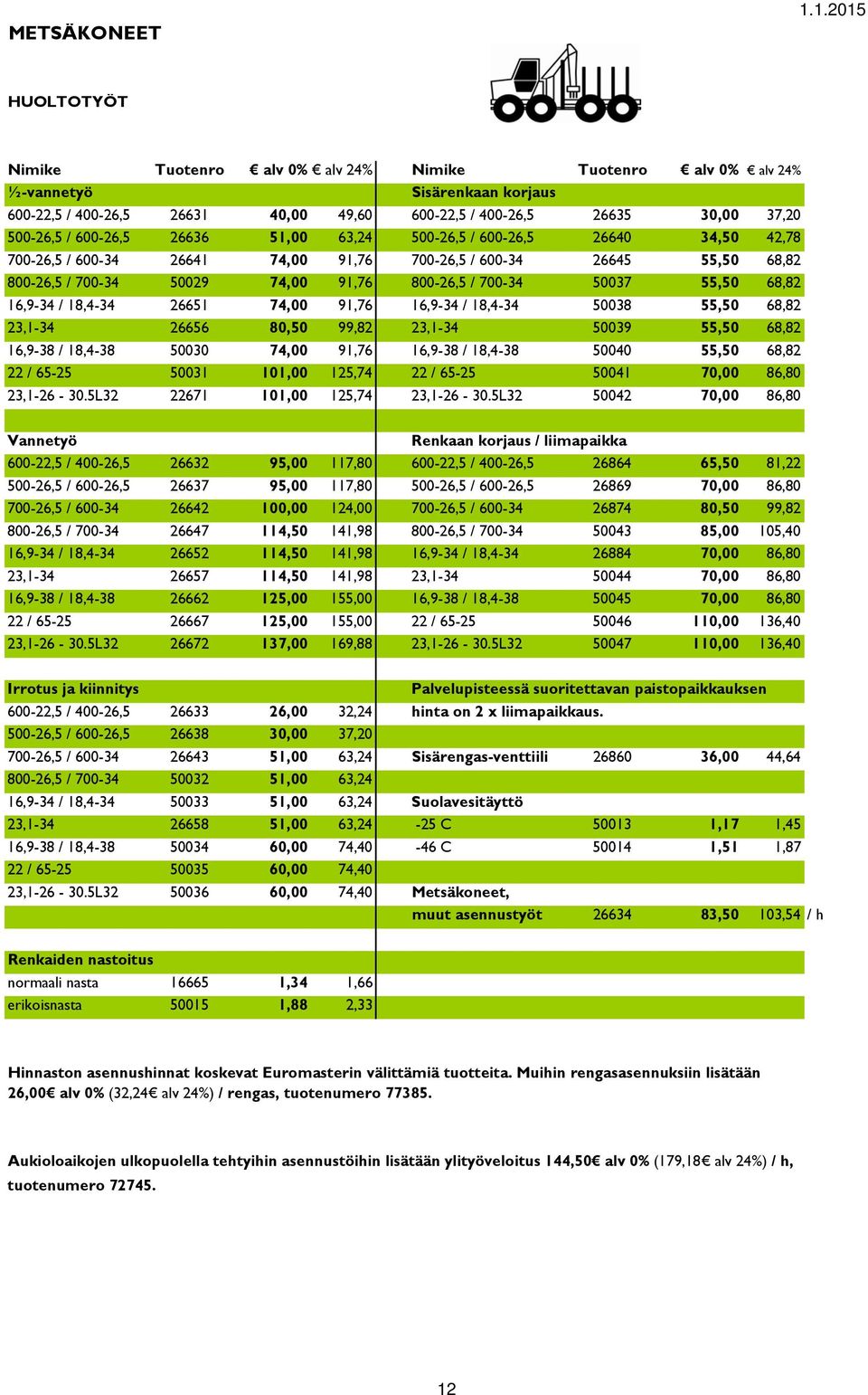 700-34 50037 55,50 68,82 16,9-34 / 18,4-34 26651 74,00 91,76 16,9-34 / 18,4-34 50038 55,50 68,82 23,1-34 26656 80,50 99,82 23,1-34 50039 55,50 68,82 16,9-38 / 18,4-38 50030 74,00 91,76 16,9-38 /