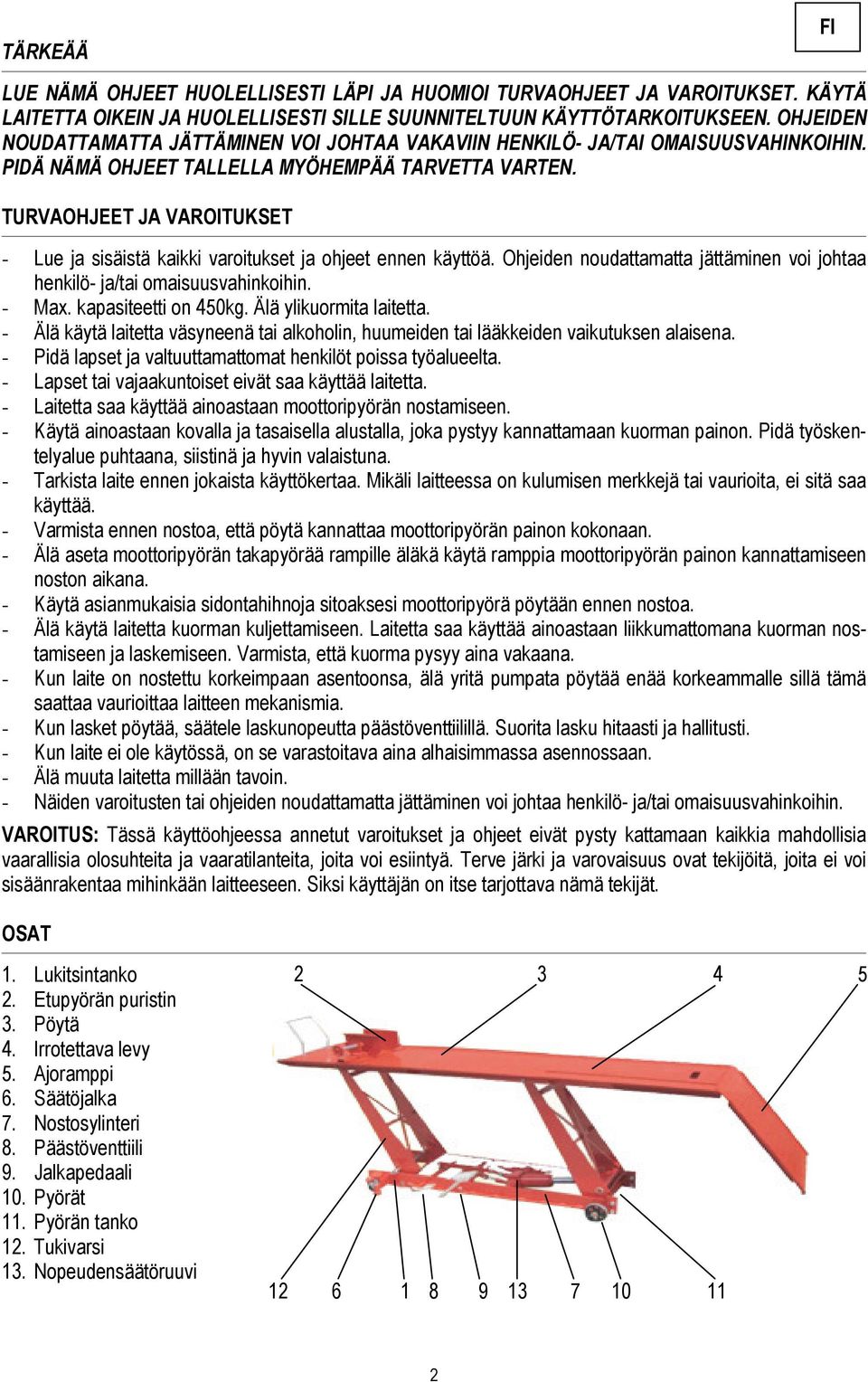 TURVAOHJEET JA VAROITUKSET - Lue ja sisäistä kaikki varoitukset ja ohjeet ennen käyttöä. Ohjeiden noudattamatta jättäminen voi johtaa henkilö- ja/tai omaisuusvahinkoihin. - Max. kapasiteetti on 450kg.