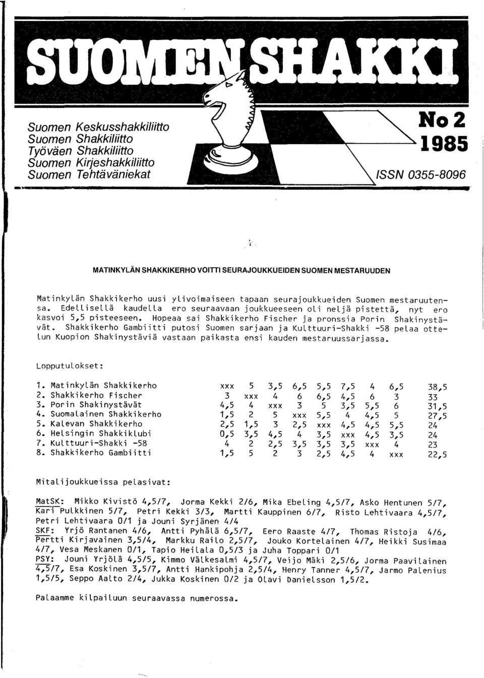 Hopeaa sai Shakkikerho Fischer ja pronssia Porin Shakinystävät.