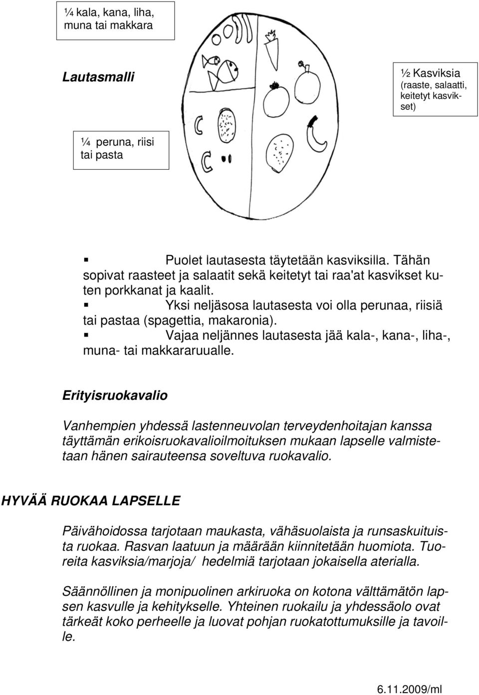 Vajaa neljännes lautasesta jää kala-, kana-, liha-, muna- tai makkararuualle.