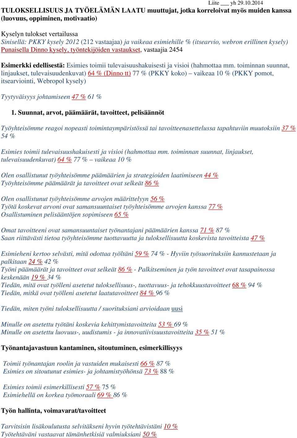 mm. toiminnan suunnat, linjaukset, tulevaisuudenkuvat) 64 % (Dinno tt) 77 % (PKKY koko) vaikeaa 10 % (PKKY pomot, itsearviointi, Webropol kysely) Tyytyväisyys johtamiseen 47 % 61 % 1.