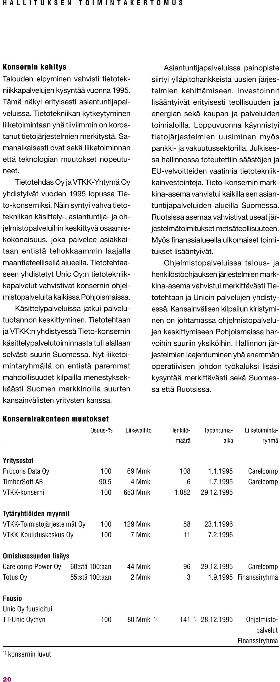 Tietotehdas Oy ja VTKK-Yhtymä Oy yhdistyivät vuoden 1995 lopussa Tieto-konserniksi.