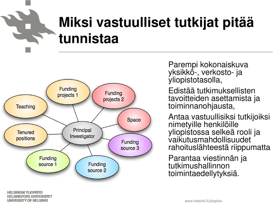 Antaa vastuullisiksi tutkijoiksi nimetyille henkilöille yliopistossa selkeä rooli ja