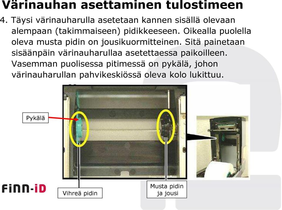 Oikealla puolella oleva musta pidin on jousikuormitteinen.