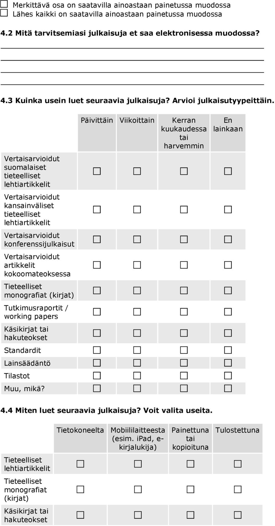 Vertaisarvioidut suomalaiset tieteelliset lehtiartikkelit Vertaisarvioidut kansainväliset tieteelliset lehtiartikkelit Vertaisarvioidut konferenssijulkaisut Vertaisarvioidut artikkelit