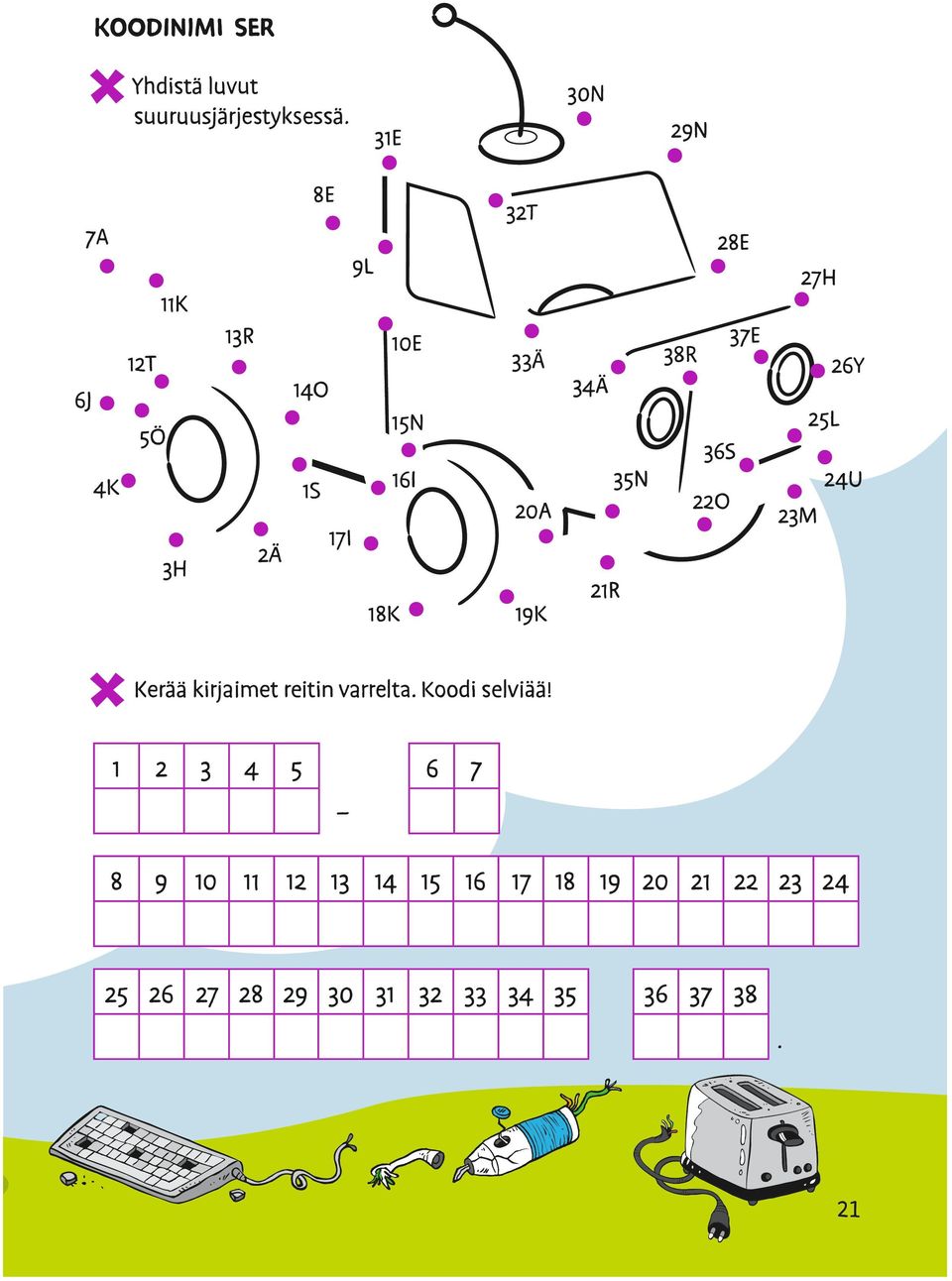 26Y 4Ä 15N 5Ö 7 18K 19K 6S 22O 24U 2M 21R Kerää kirjaimet reitin varrelta.