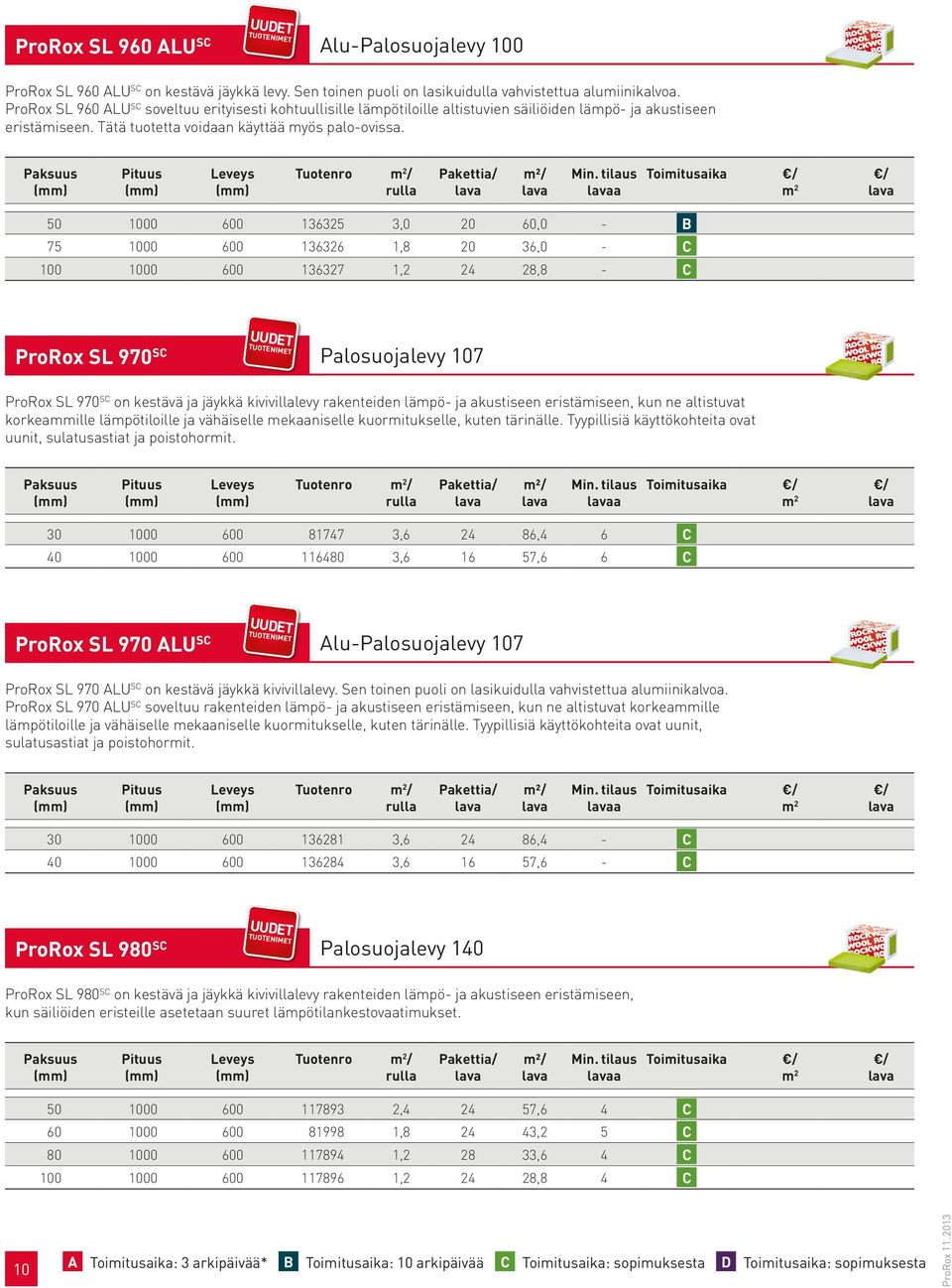 2 / a 50 1000 600 136325 3,0 20 60,0 - B 75 1000 600 136326 1,8 20 36,0 - C 100 1000 600 136327 1,2 24 28,8 - C ProRox SL 970 SC Palosuojalevy 107 ProRox SL 970 SC on kestävä ja jäykkä kivivillalevy