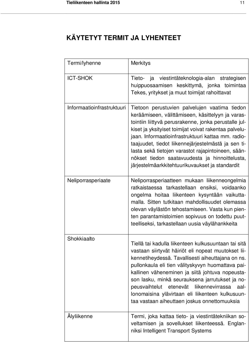 liittyvä perusrakenne, jonka perustalle julkiset ja yksityiset toimijat voivat rakentaa palvelujaan. Informaatioinfrastruktuuri kattaa mm.