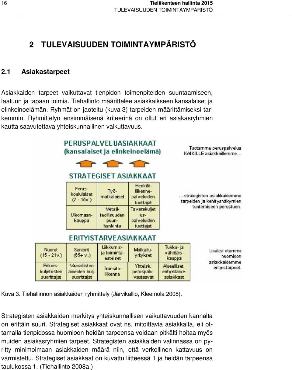 Ryhmät on jaoteltu (kuva 3) tarpeiden määrittämiseksi tarkemmin. Ryhmittelyn ensimmäisenä kriteerinä on ollut eri asiakasryhmien kautta saavutettava yhteiskunnallinen vaikuttavuus. Kuva 3.