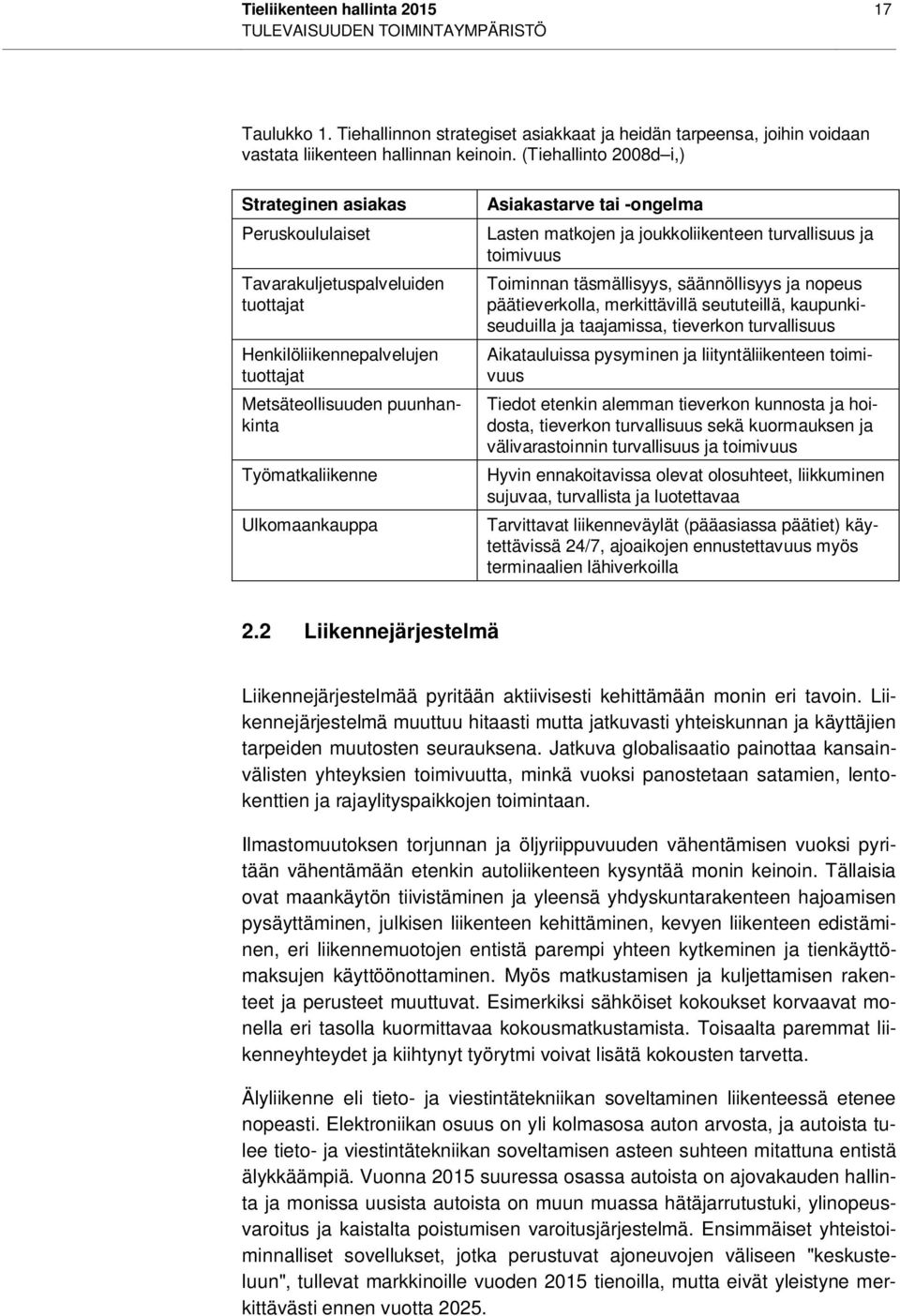 Asiakastarve tai -ongelma Lasten matkojen ja joukkoliikenteen turvallisuus ja toimivuus Toiminnan täsmällisyys, säännöllisyys ja nopeus päätieverkolla, merkittävillä seututeillä, kaupunkiseuduilla ja