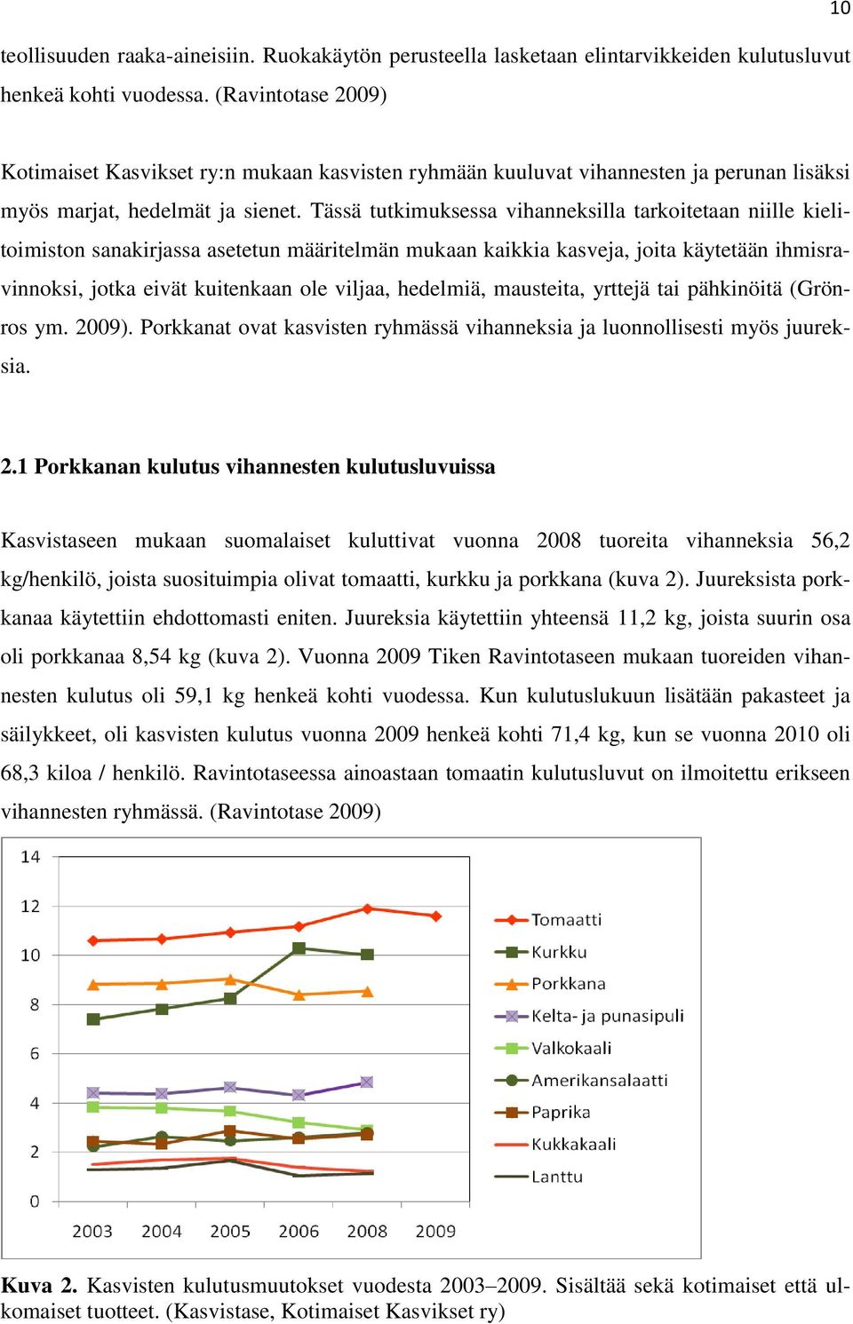 Tässä tutkimuksessa vihanneksilla tarkoitetaan niille kielitoimiston sanakirjassa asetetun määritelmän mukaan kaikkia kasveja, joita käytetään ihmisravinnoksi, jotka eivät kuitenkaan ole viljaa,