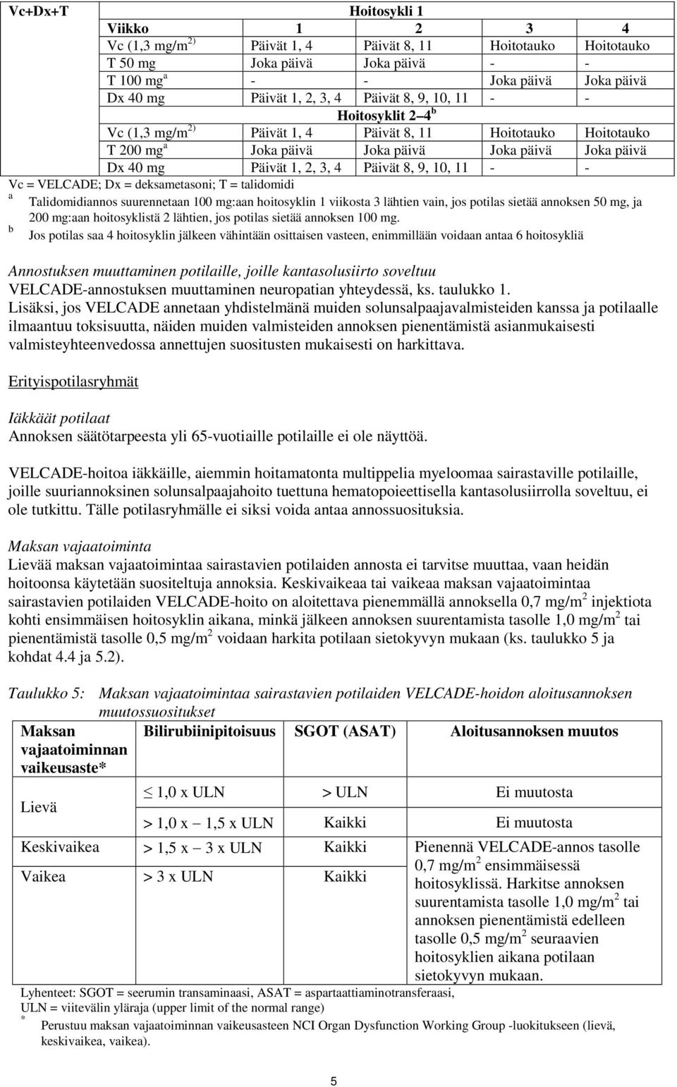 10, 11 - - Vc = VELCADE; Dx = deksametasoni; T = talidomidi a Talidomidiannos suurennetaan 100 mg:aan hoitosyklin 1 viikosta 3 lähtien vain, jos potilas sietää annoksen 50 mg, ja 200 mg:aan