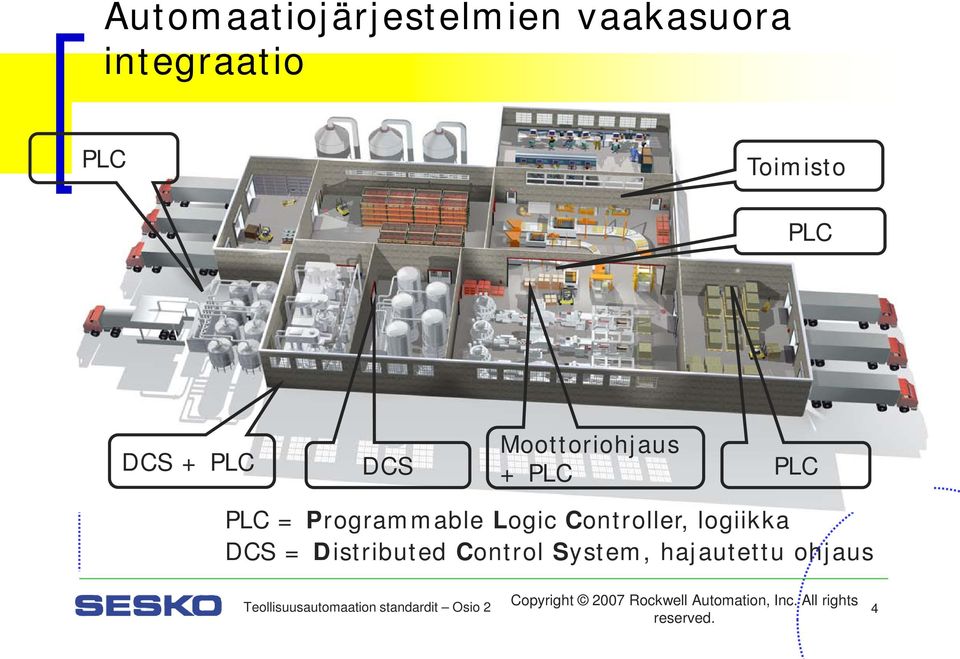 DCS = Distributed Control System, hajautettu ohjaus Teollisuusautomaation