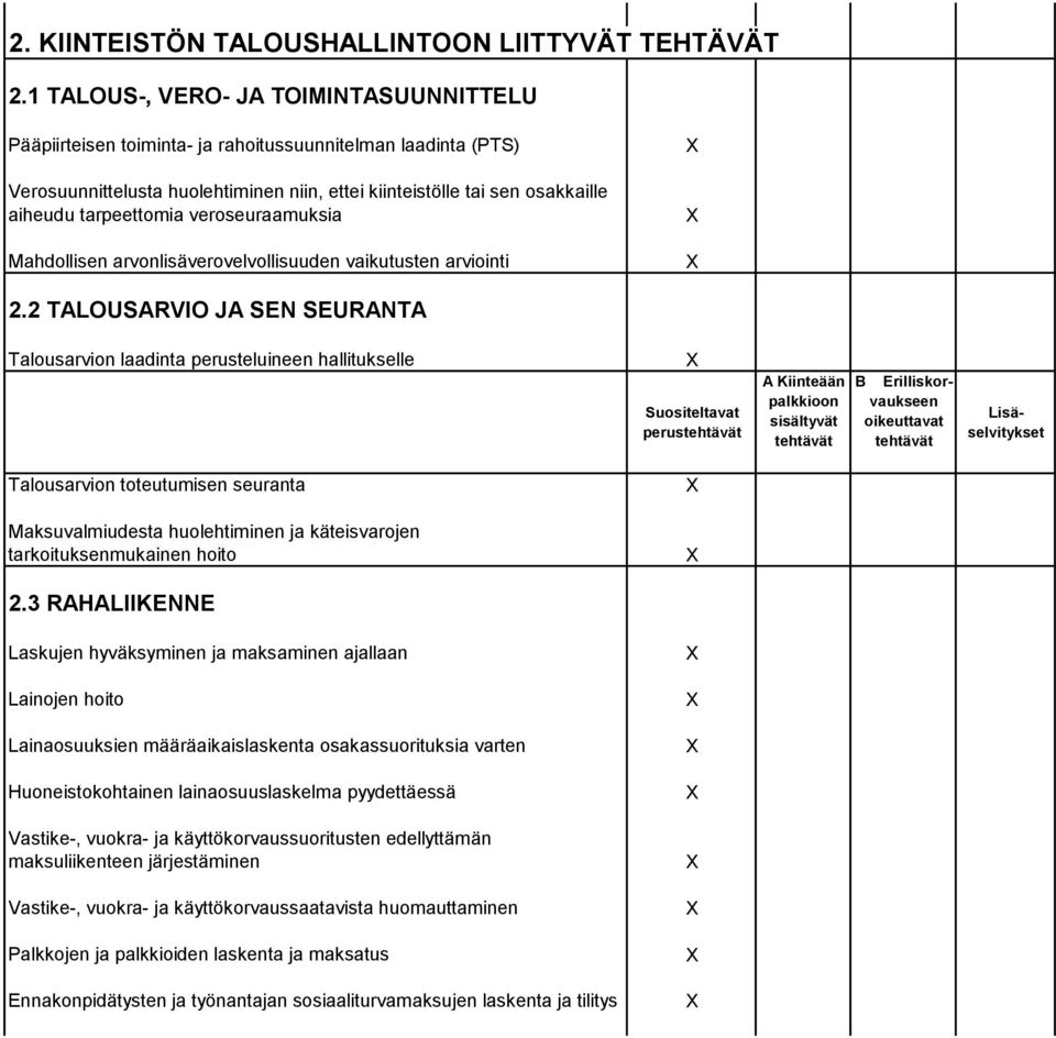 tarpeettomia veroseuraamuksia Mahdollisen arvonlisäverovelvollisuuden vaikutusten arviointi 2.