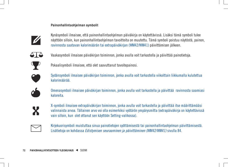 Tämä symboli poistuu näytöstä, painon, ravinnosta saatavan kalorimäärän tai extrapäiväkirjan (WM42/WM41) päivittämisen jälkeen.