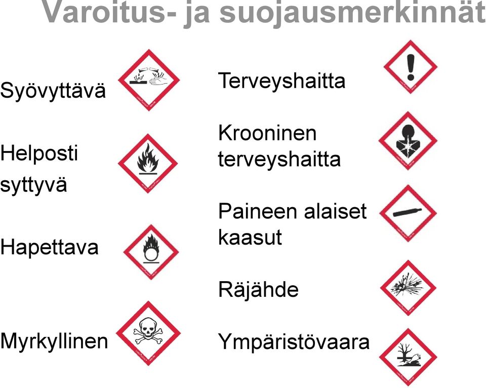 Krooninen terveyshaitta Paineen alaiset