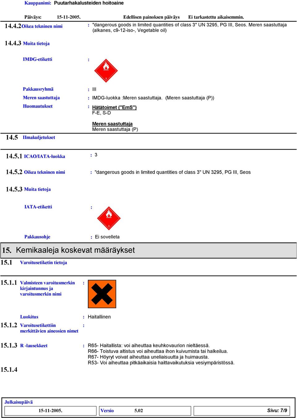 5. Muita tietoja IATA-etiketti Pakkausohje Ei sovelleta 15. Kemikaaleja koskevat määräykset 15.1 Varoitusetiketin tietoja 15.1.1 Valmisteen varoitusmerkin kirjaintunnus ja varoitusmerkin nimi Luokitus 15.