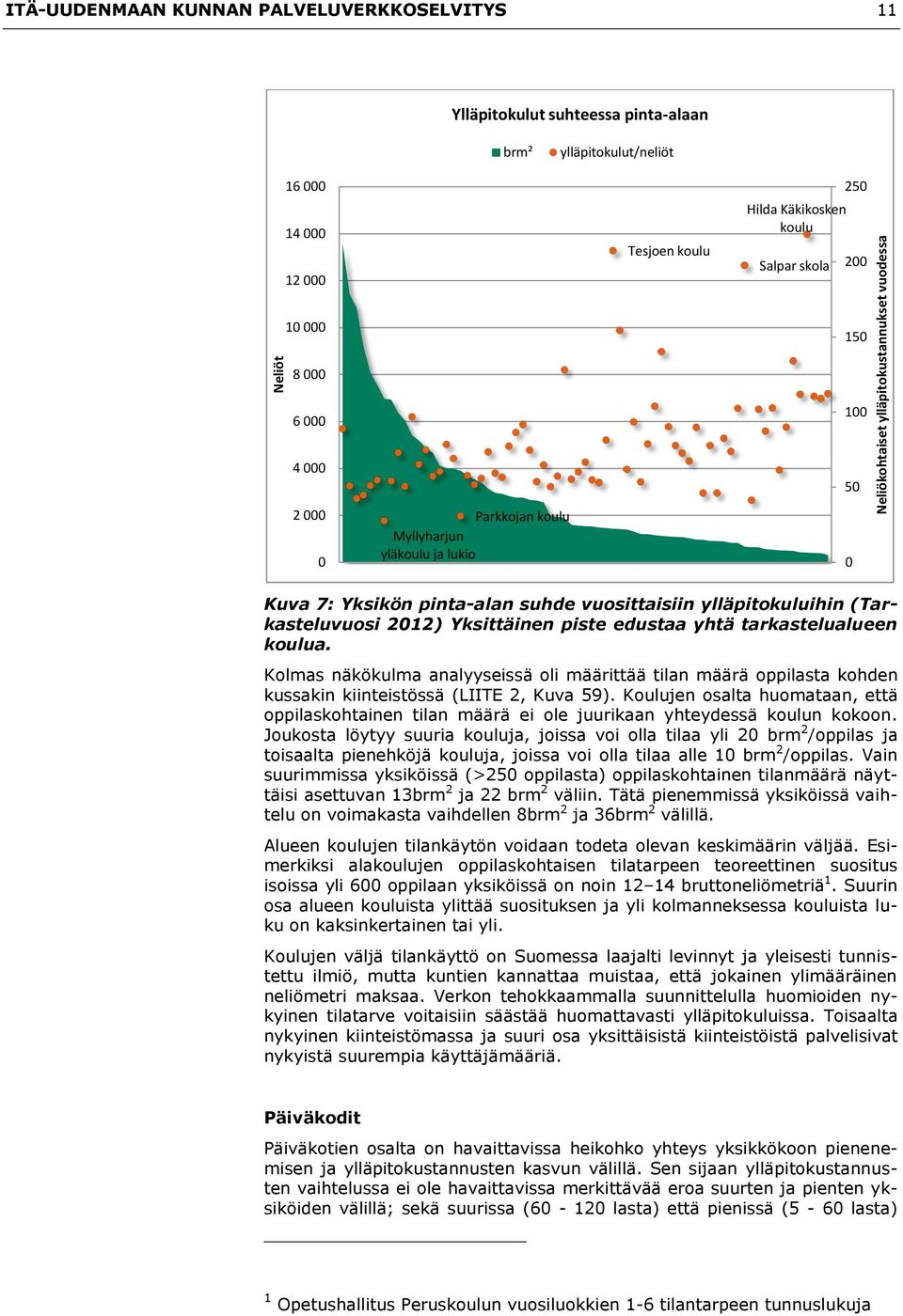 (Tarkasteluvuosi 2012) Yksittäinen piste edustaa yhtä tarkastelualueen koulua. Kolmas näkökulma analyyseissä oli määrittää tilan määrä oppilasta kohden kussakin kiinteistössä (LIITE 2, Kuva 59).