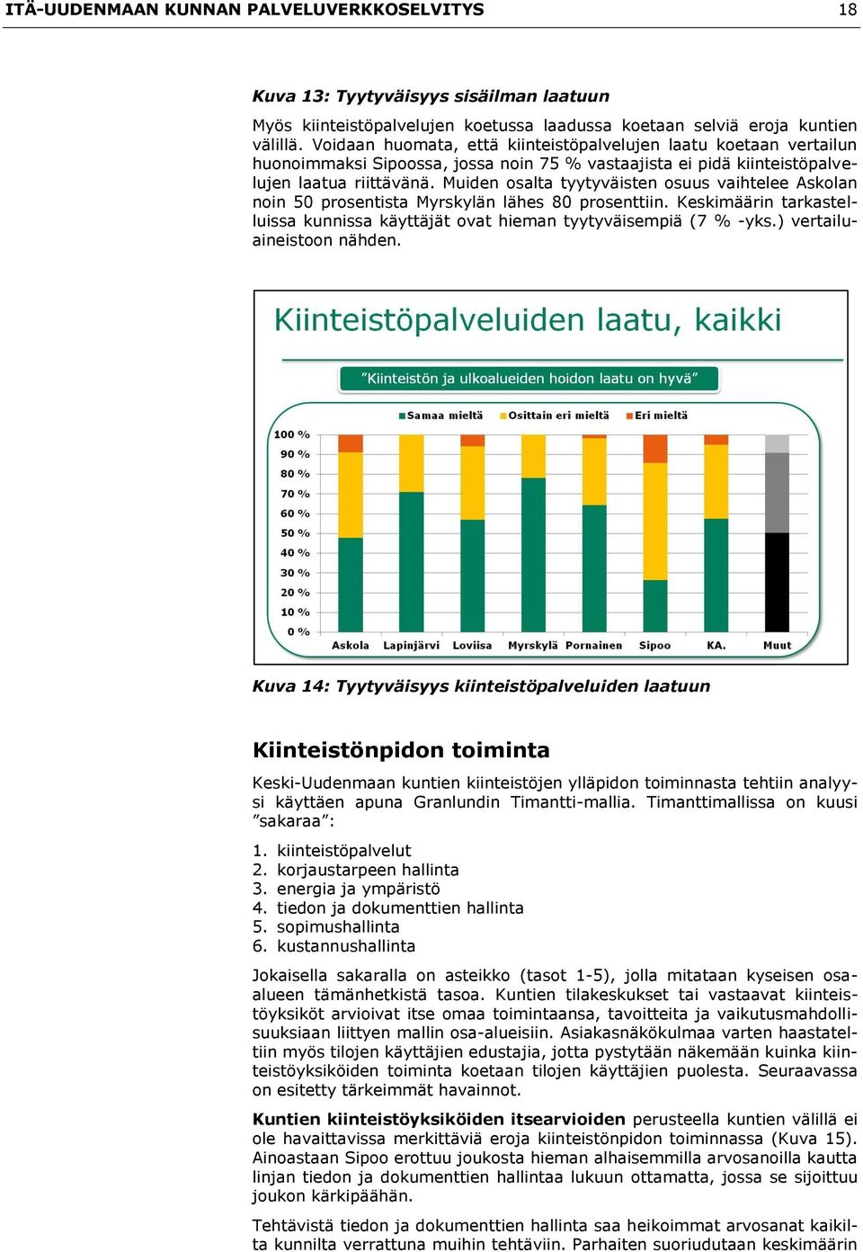 Muiden osalta tyytyväisten osuus vaihtelee Askolan noin 50 prosentista Myrskylän lähes 80 prosenttiin. Keskimäärin tarkastelluissa kunnissa käyttäjät ovat hieman tyytyväisempiä (7 % -yks.