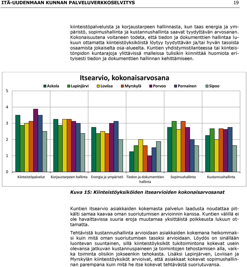 Kuntien yhdistymistilanteessa tai kiinteistönpidon kuntarajoja ylittävissä malleissa tulisikin kiinnittää huomiota erityisesti tiedon ja dokumenttien hallinnan kehittämiseen.