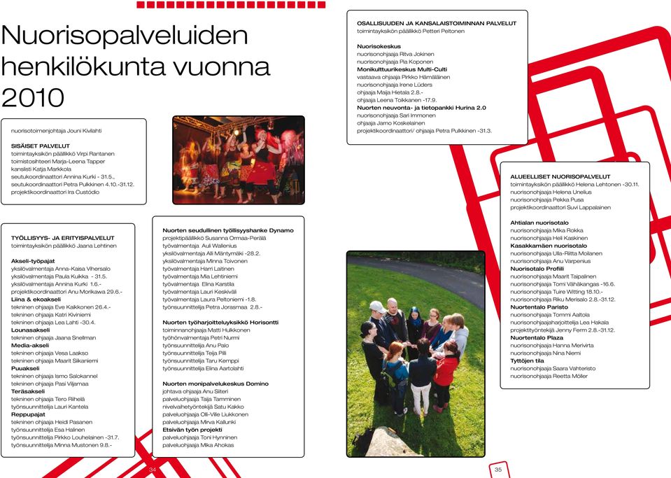 Nuorten neuvonta- ja tietopankki Hurina 2.0 nuorisonohjaaja Sari Immonen ohjaaja Jarno Koskelainen projektikoordinaattori/ ohjaaja Petra Pulkkinen -31