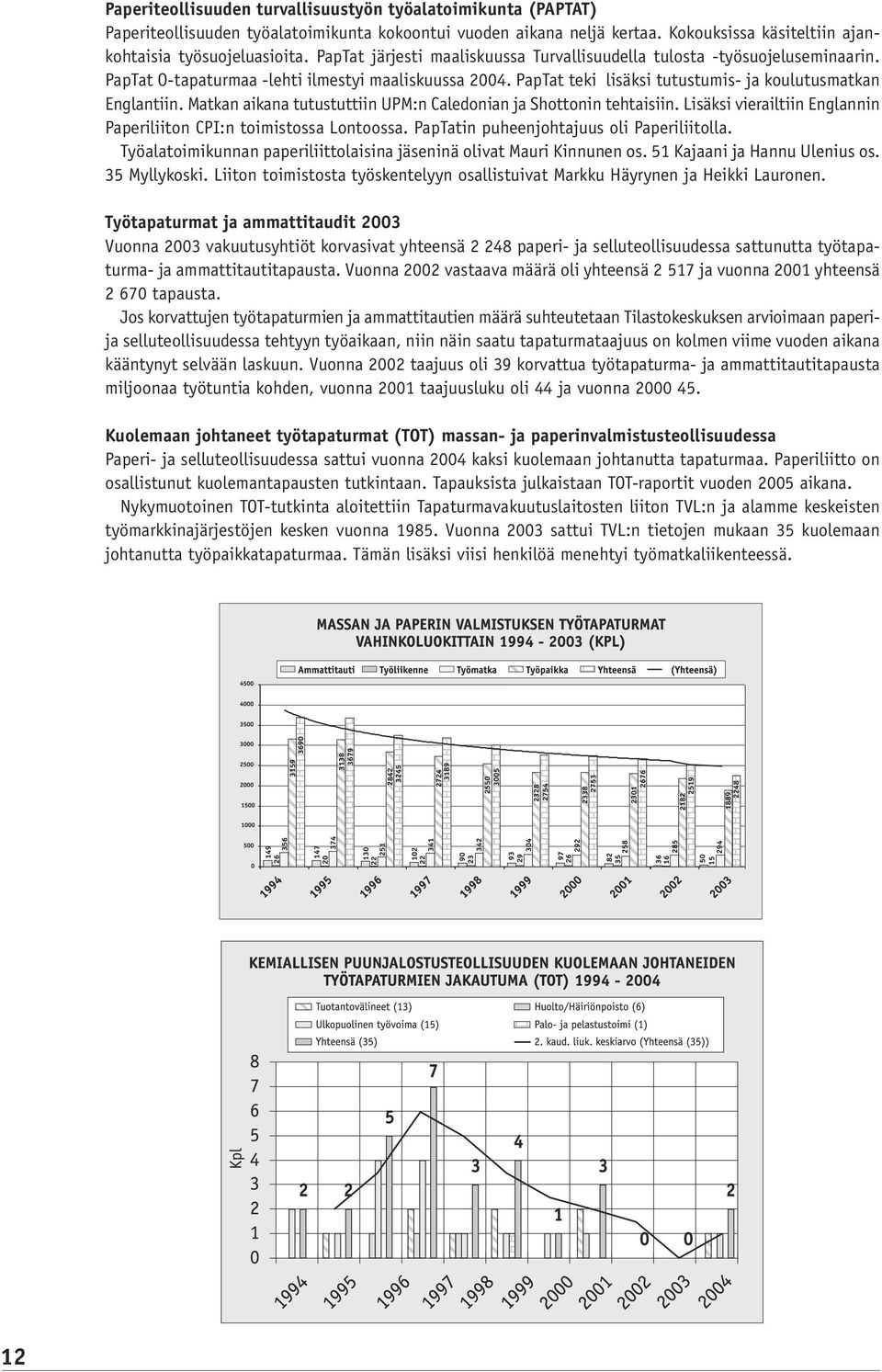 Matkan aikana tutustuttiin UPM:n Caledonian ja Shottonin tehtaisiin. Lisäksi vierailtiin Englannin Paperiliiton CPI:n toimistossa Lontoossa. PapTatin puheenjohtajuus oli Paperiliitolla.