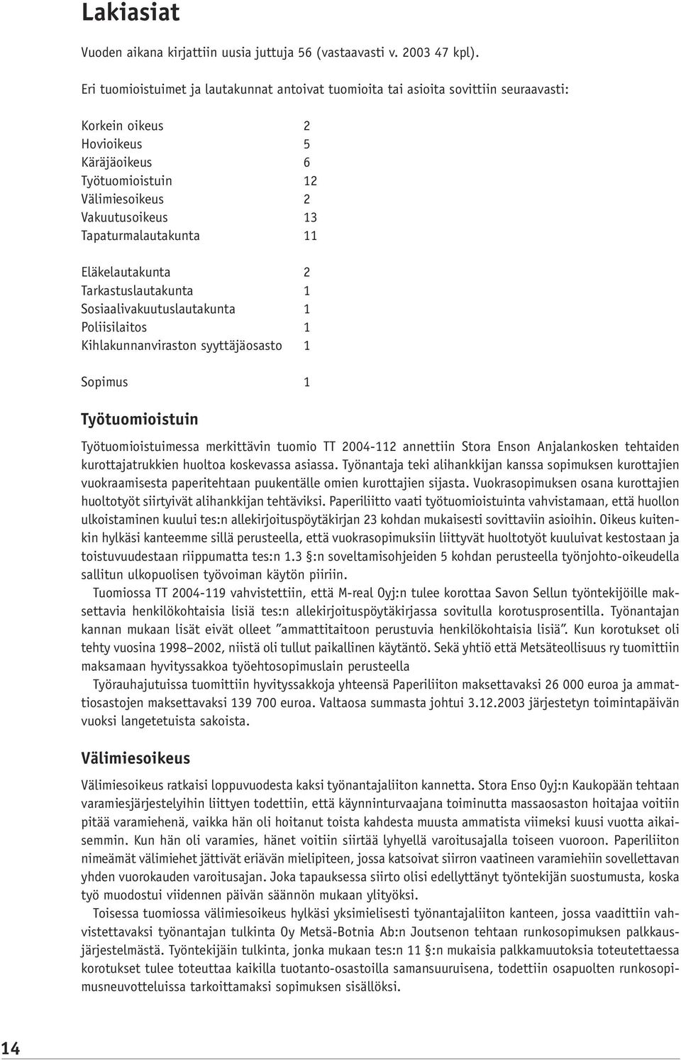 Tapaturmalautakunta 11 Eläkelautakunta 2 Tarkastuslautakunta 1 Sosiaalivakuutuslautakunta 1 Poliisilaitos 1 Kihlakunnanviraston syyttäjäosasto 1 Sopimus 1 Työtuomioistuin Työtuomioistuimessa