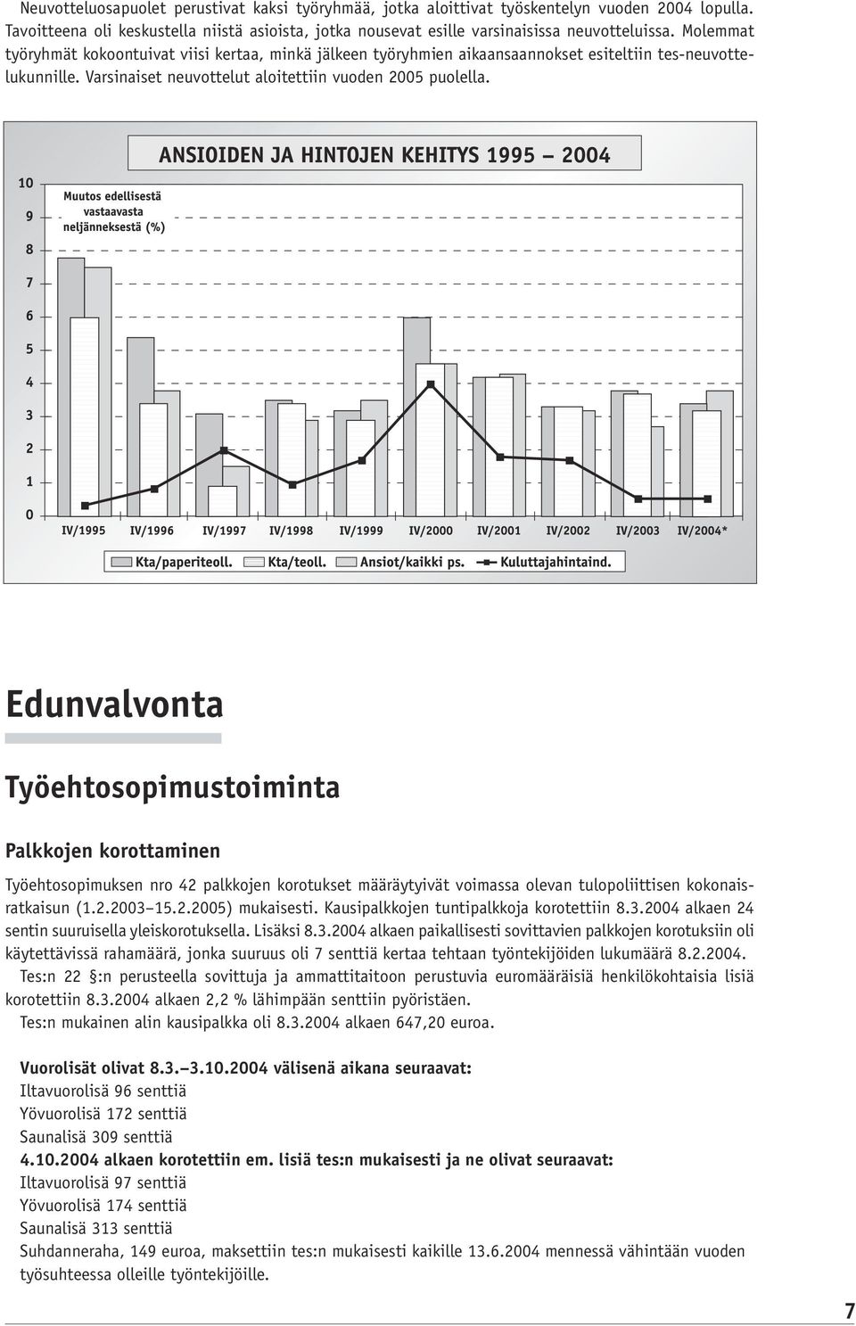 Edunvalvonta Työehtosopimustoiminta Palkkojen korottaminen Työehtosopimuksen nro 42 palkkojen korotukset määräytyivät voimassa olevan tulopoliittisen kokonaisratkaisun (1.2.2003 15.2.2005) mukaisesti.