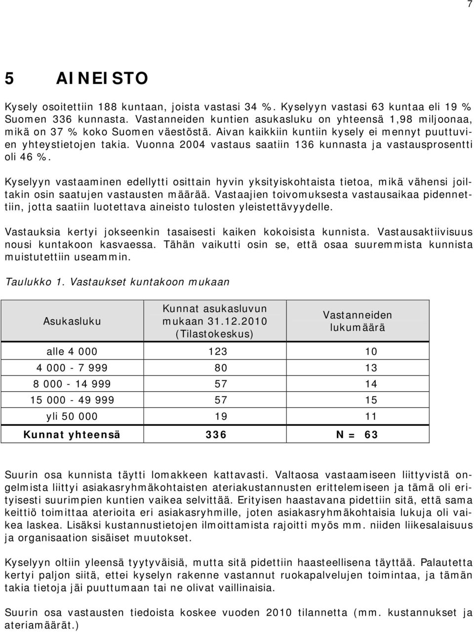 Vuonna 2004 vastaus saatiin 136 kunnasta ja vastausprosentti oli 46 %. Kyselyyn vastaaminen edellytti osittain hyvin yksityiskohtaista tietoa, mikä vähensi joiltakin osin saatujen vastausten määrää.