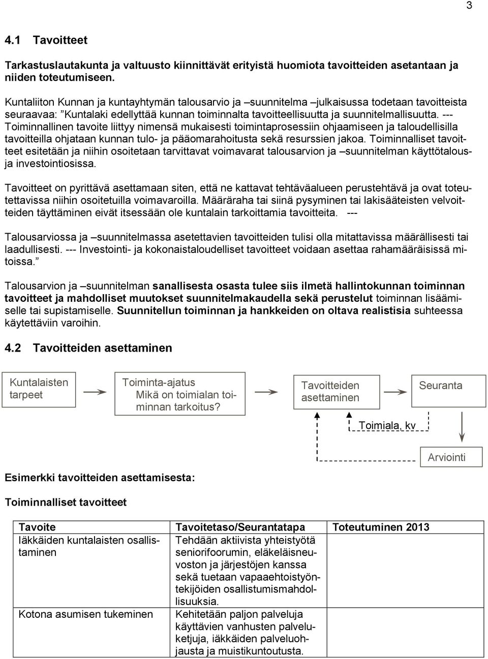 --- Toiminnallinen tavoite liittyy nimensä mukaisesti toimintaprosessiin ohjaamiseen ja taloudellisilla tavoitteilla ohjataan kunnan tulo- ja pääomarahoitusta sekä resurssien jakoa.