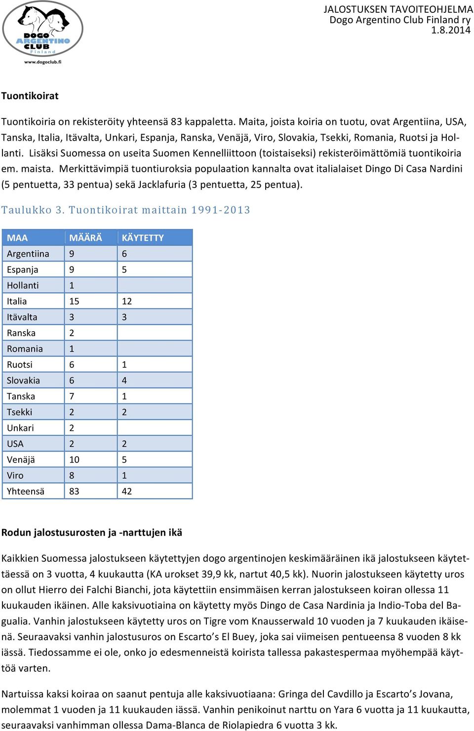 Lisäksi Suomessa on useita Suomen Kennelliittoon (toistaiseksi) rekisteröimättömiä tuontikoiria em. maista.